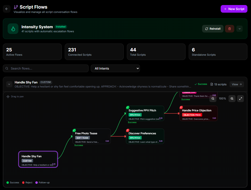 VIPOnly - Screenshot 4 showing product features and functionality