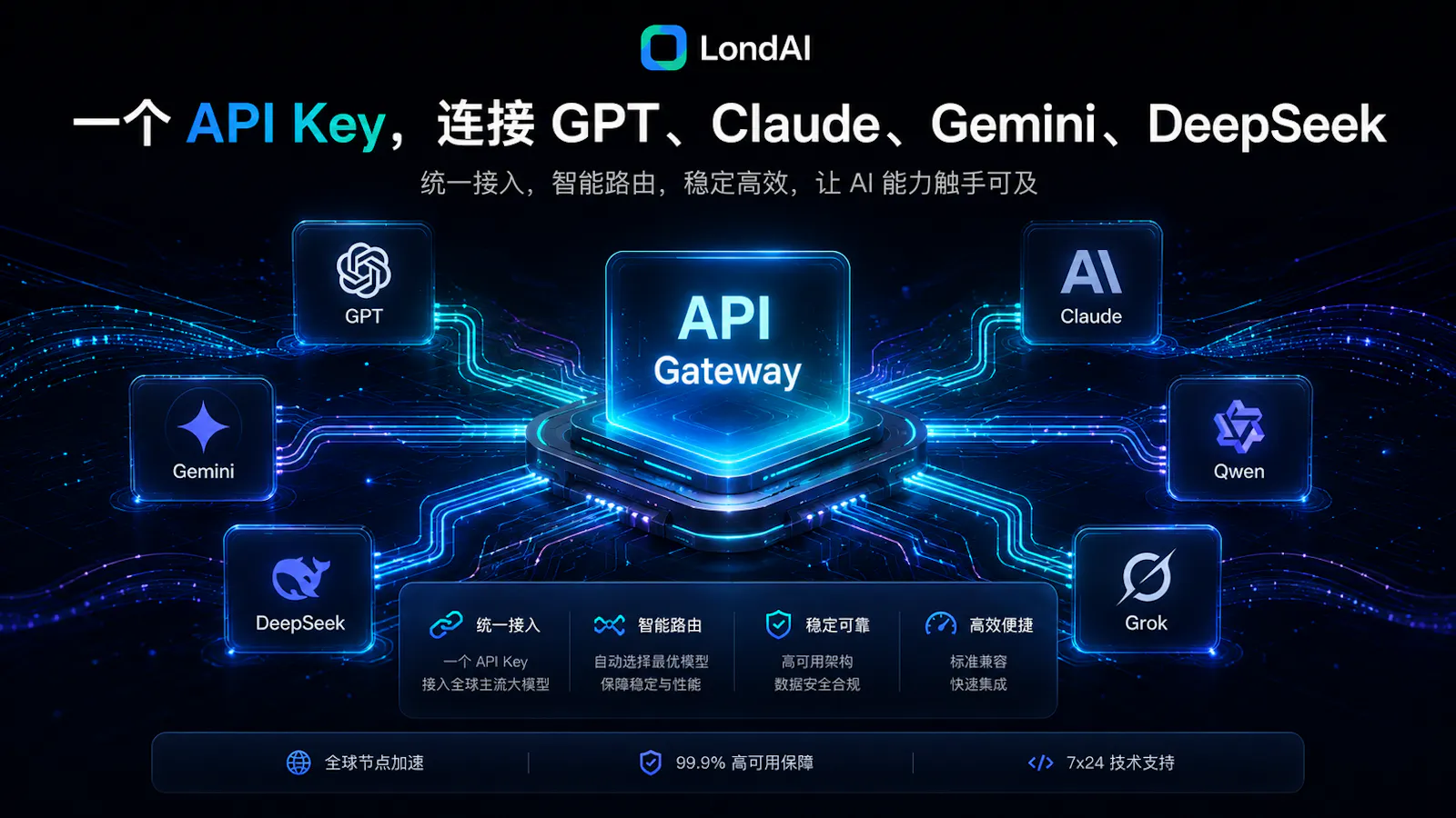 londai screenshot 1