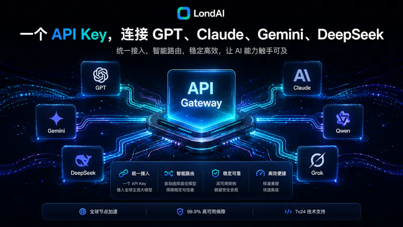 londai screenshot 1