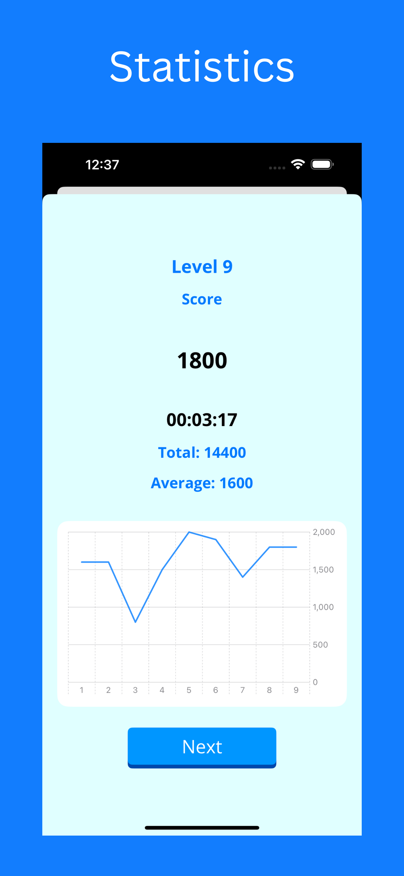 Número Quads - Juegos de rompecabezas de matemáticas media 7