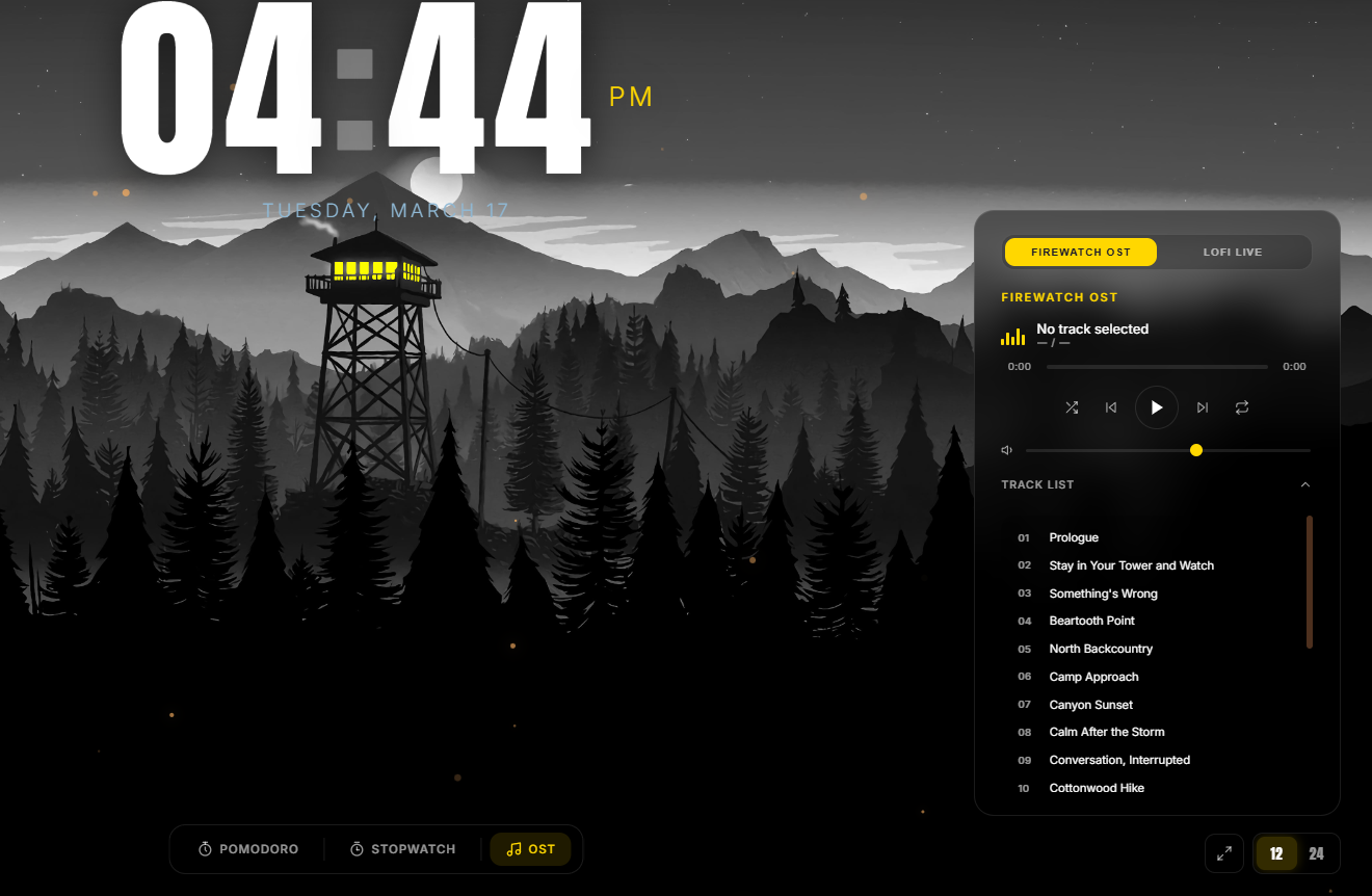 Firewatch Dashboard gallery image