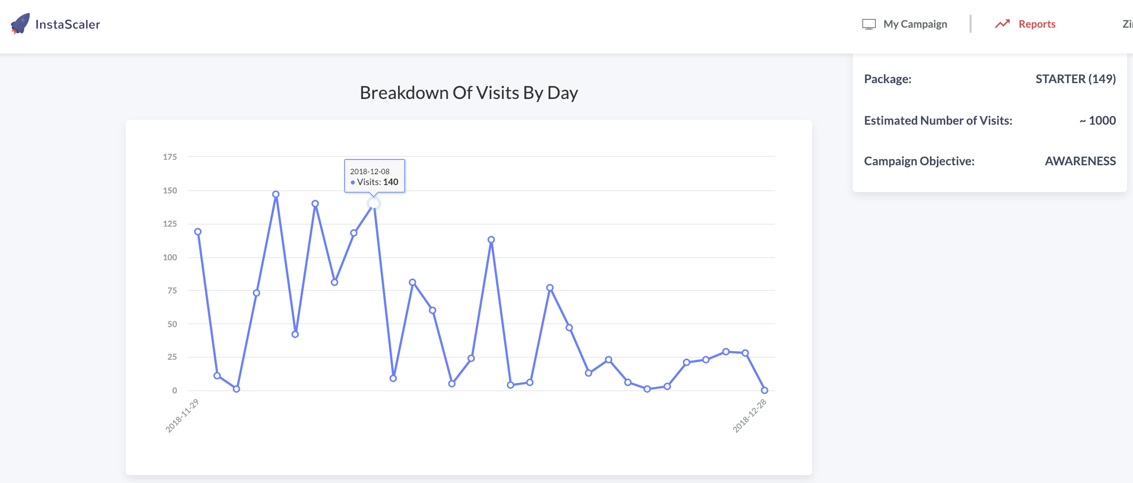 Free Traffic Program by Instascalar gallery image