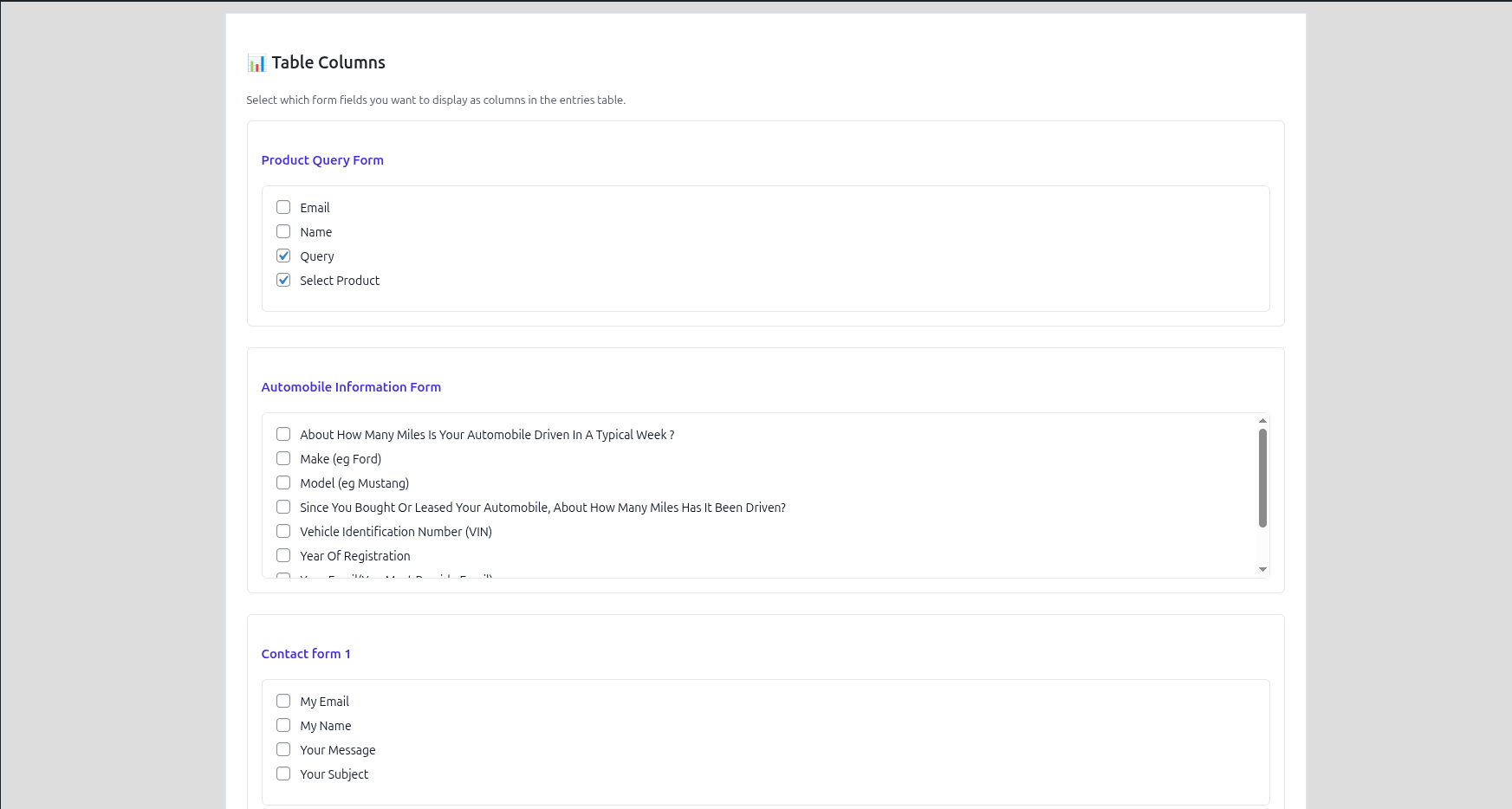 EntryDashboard gallery image