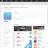 Appstatistics