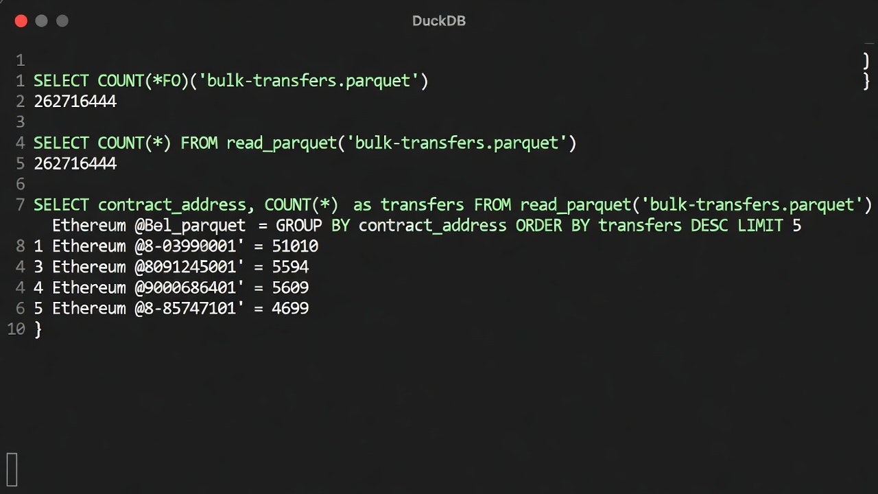 ∂₀ DEX Events Dataset gallery image