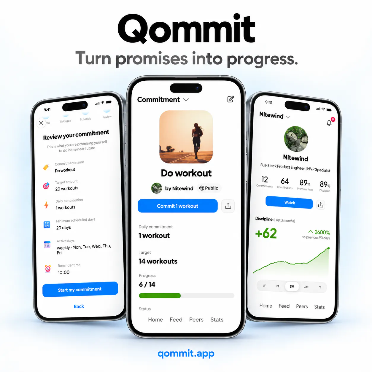 Qommit - Commitment Tracker gallery image