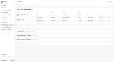 Regreener gallery image