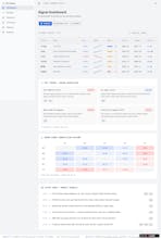 WolfSignals.io gallery image