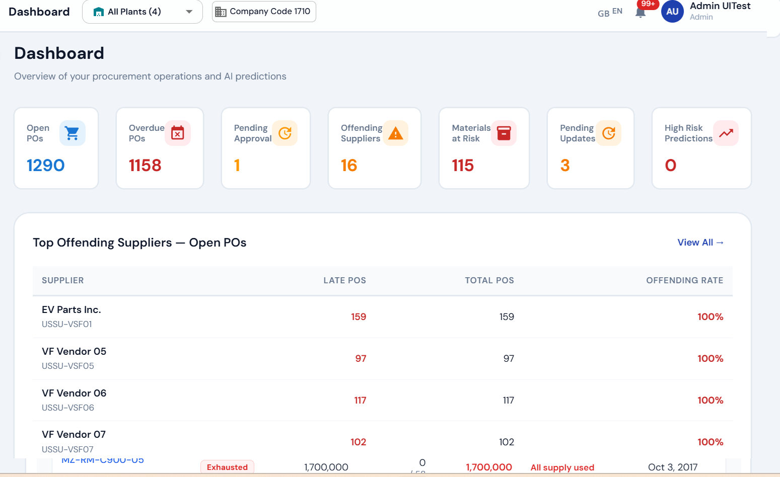 Horaxis Enterprise gallery image