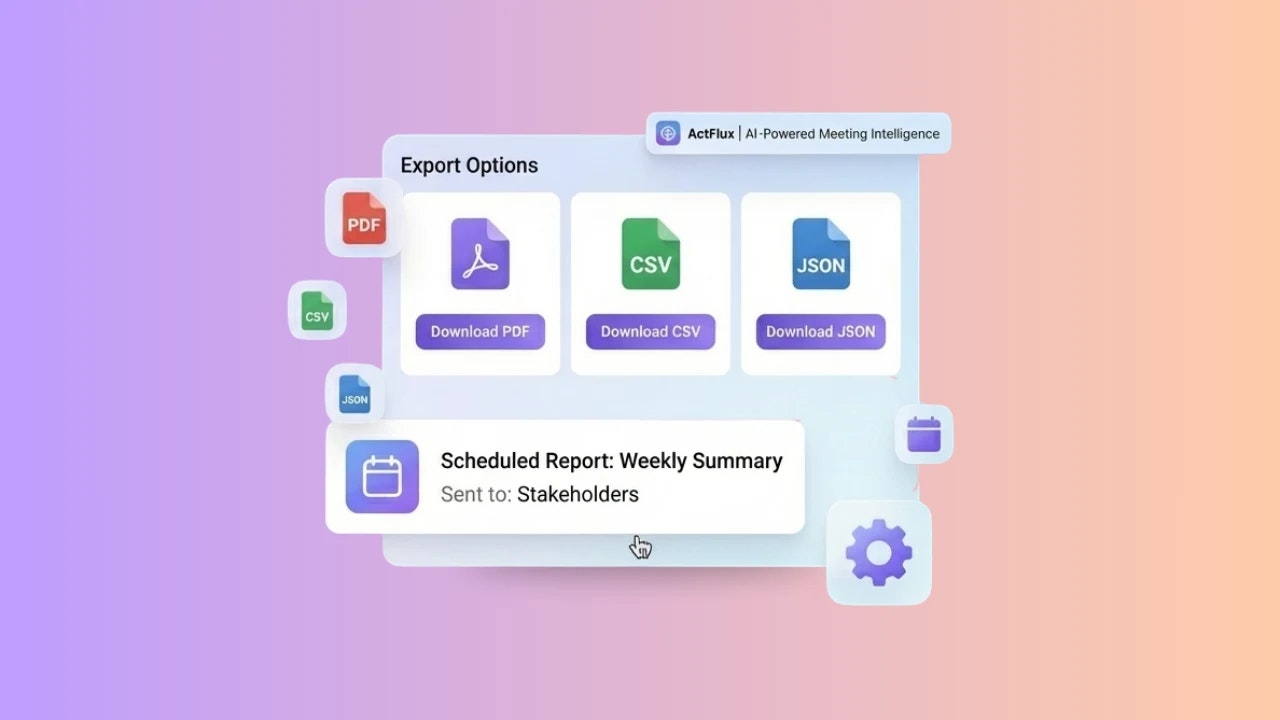ActFlux - Screenshot 3 showing product features and functionality