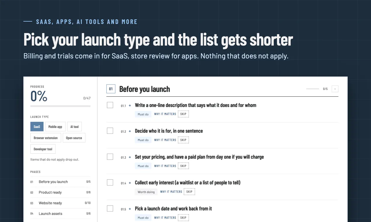 Product Launch Checklist gallery image