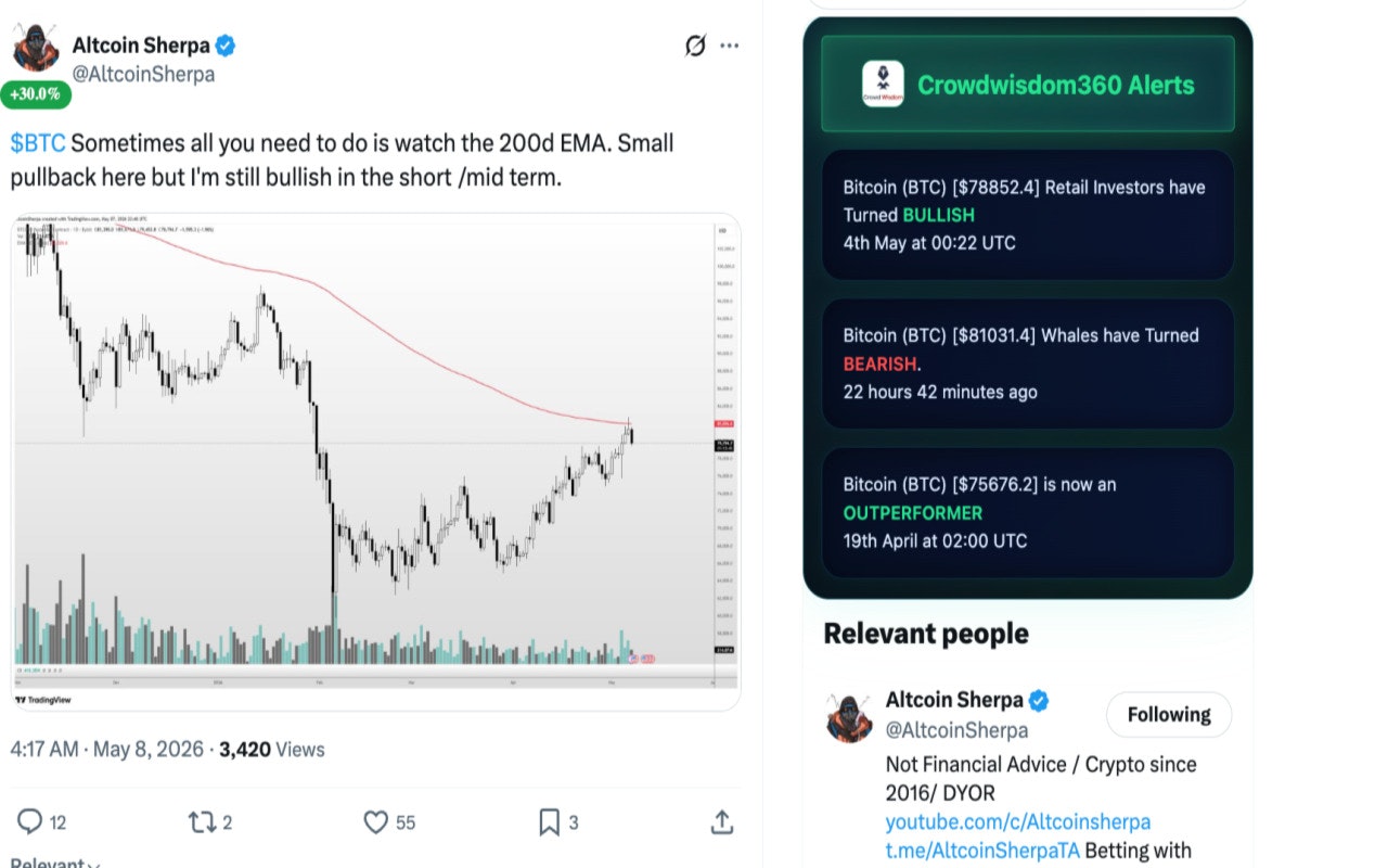CW360 Crypto Positioning Tracker