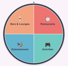 Date Ideas Finder logo