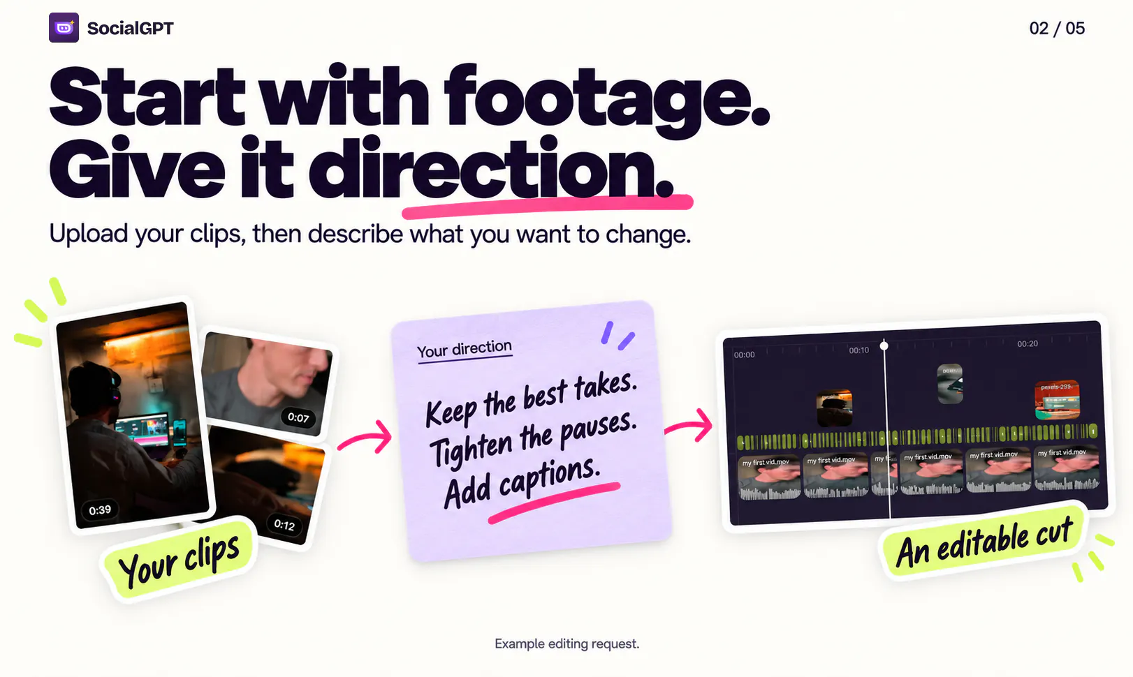SocialGPT gallery image