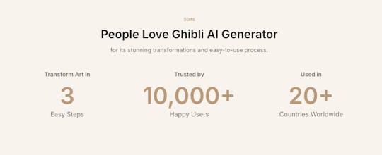 Ghibli AI Generator gallery image