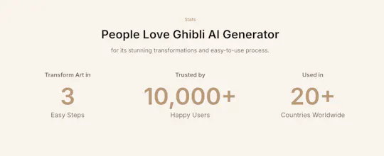 Ghibli AI Generator gallery image