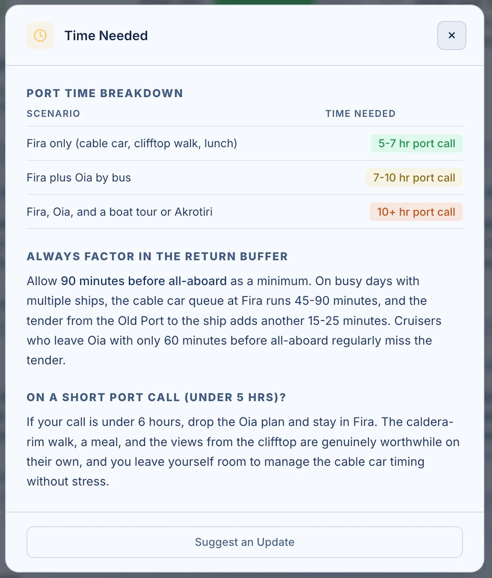 Can I Do This Port screenshot 3