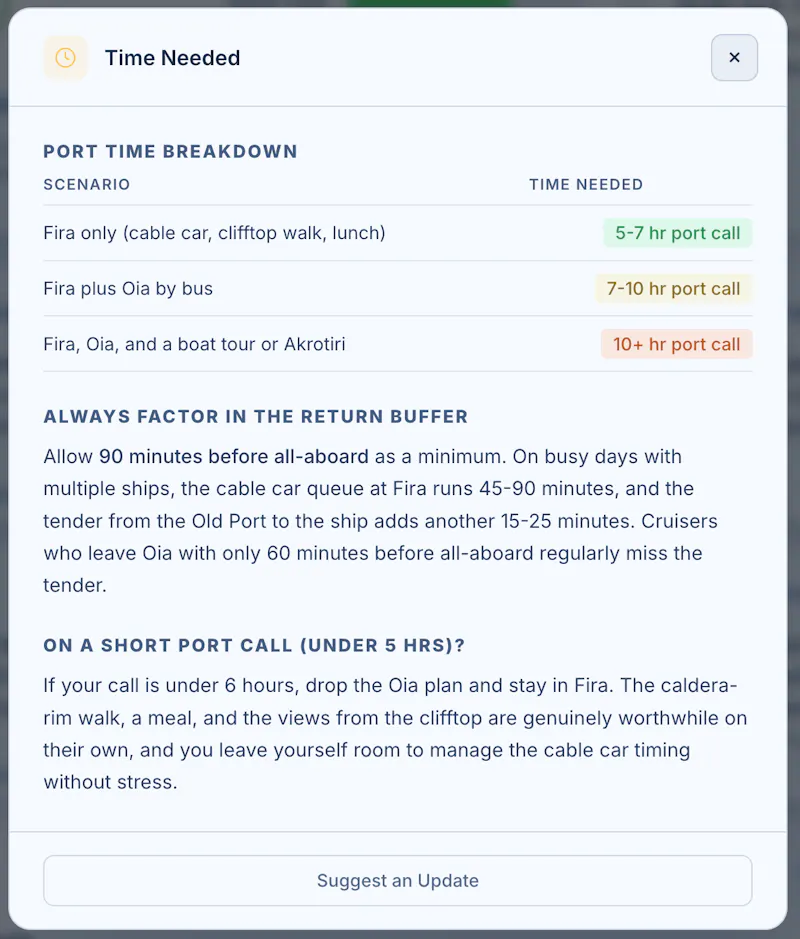 Can I Do This Port screenshot 3