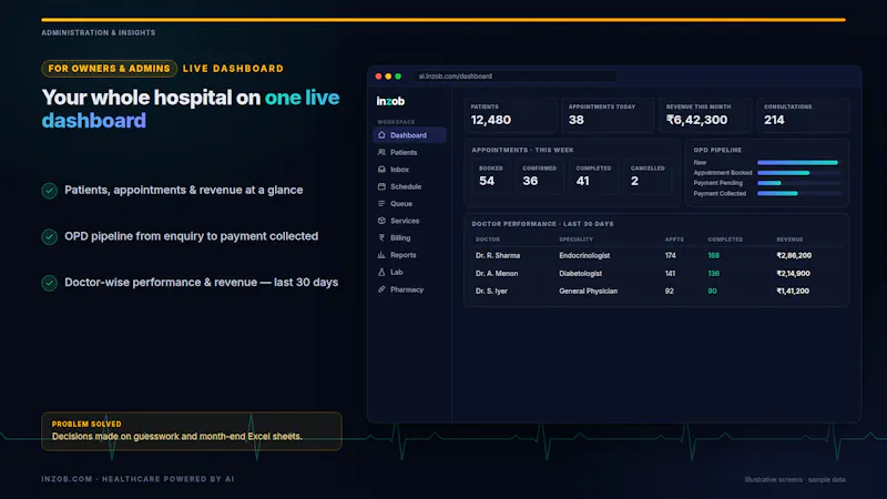 InZob screenshot 1