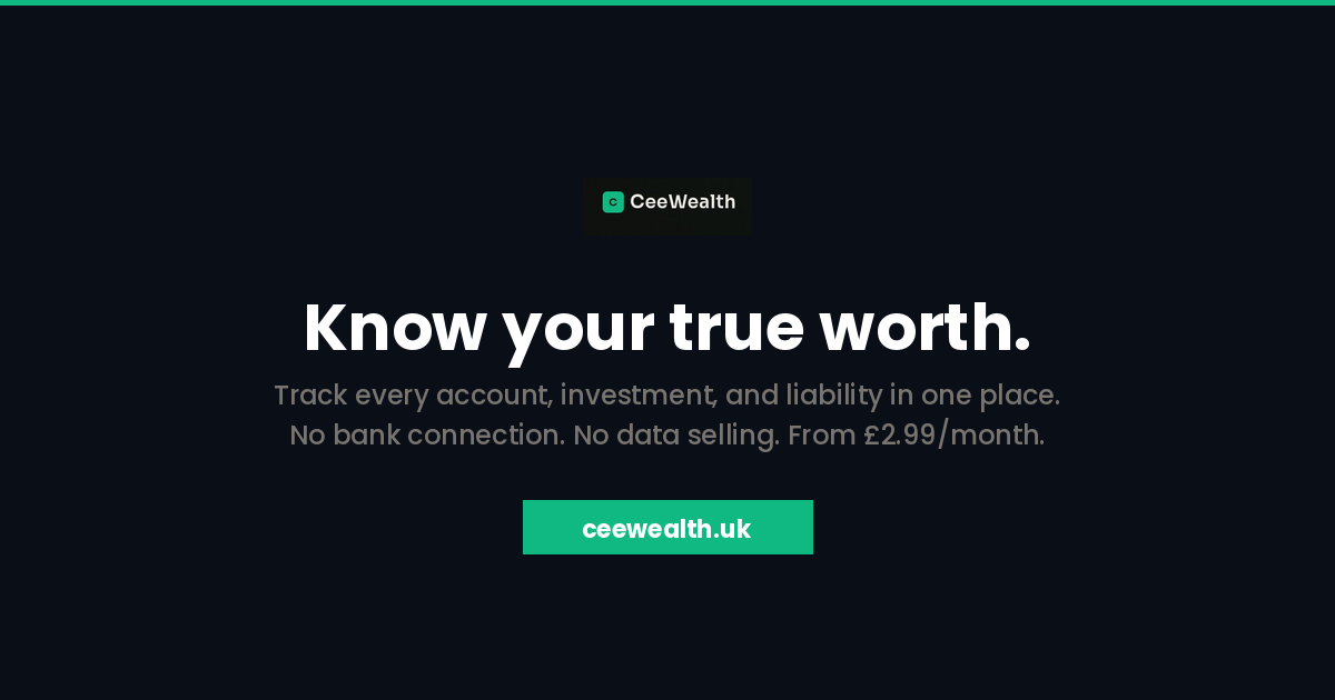 CeeWealth gallery image