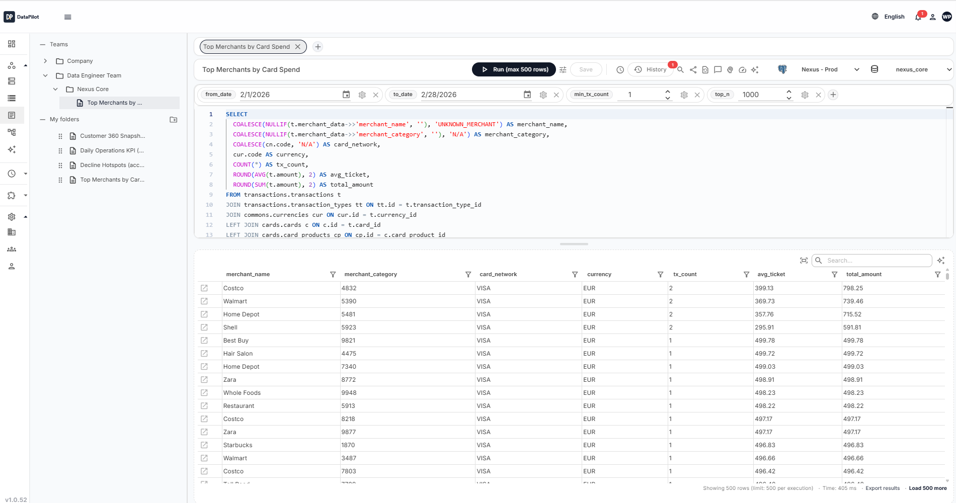 DataPilot gallery image