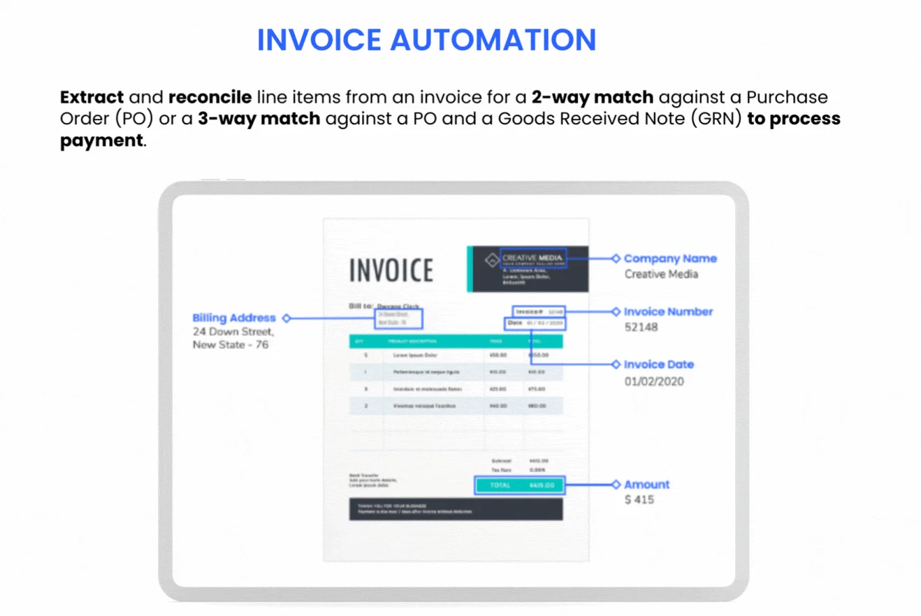 Intelligent Document Processing