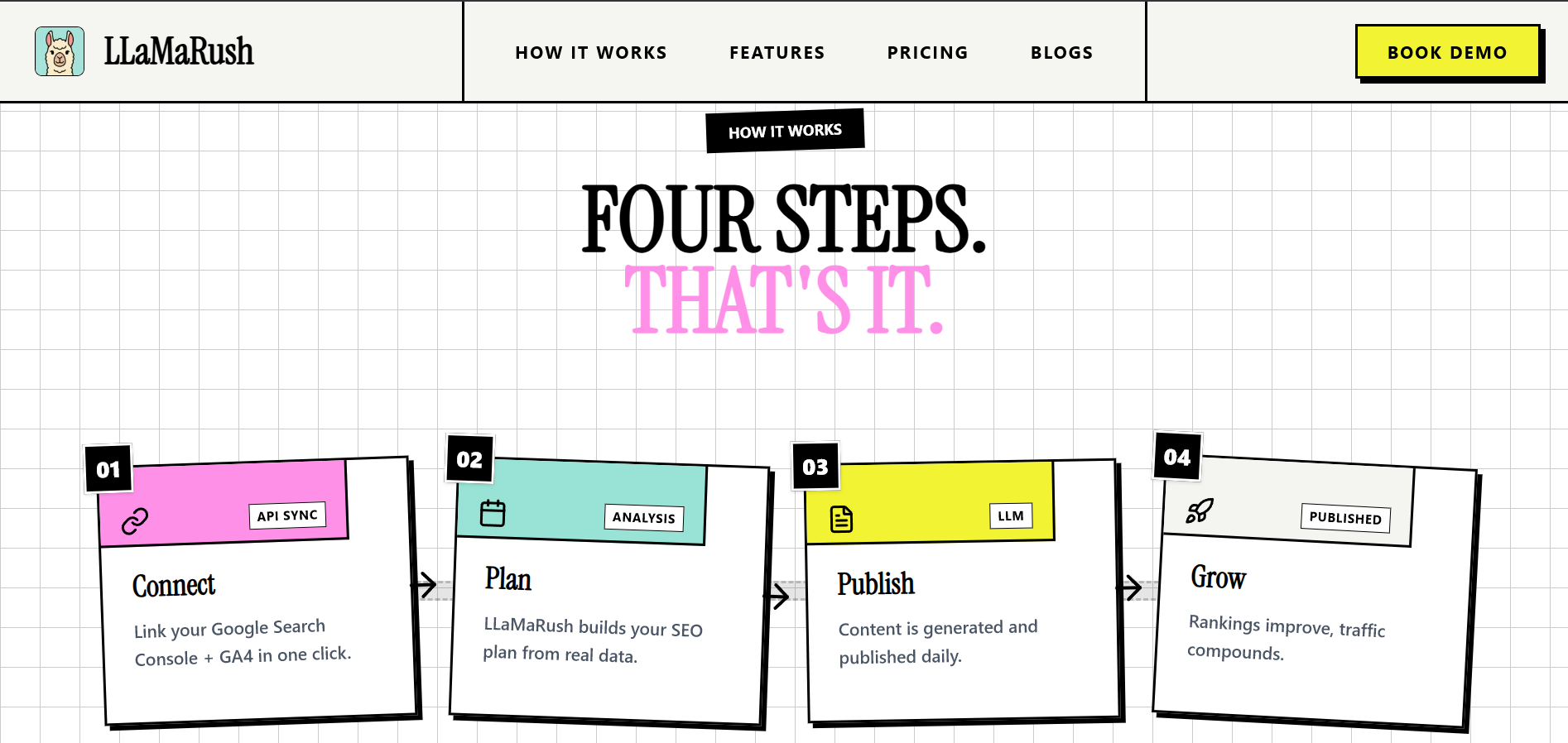 LLaMaRush gallery image