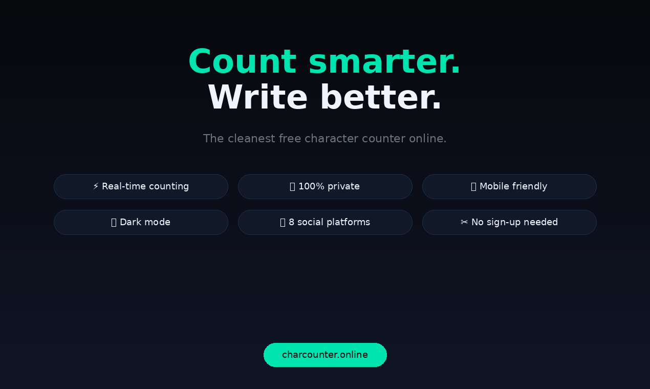 CharCounter.online gallery image