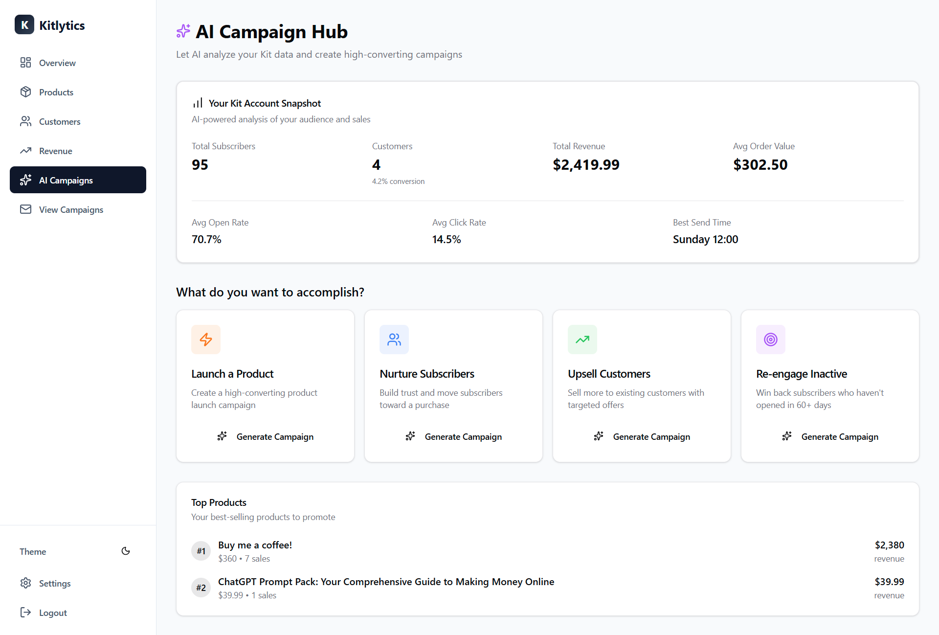 Kitlytics gallery image