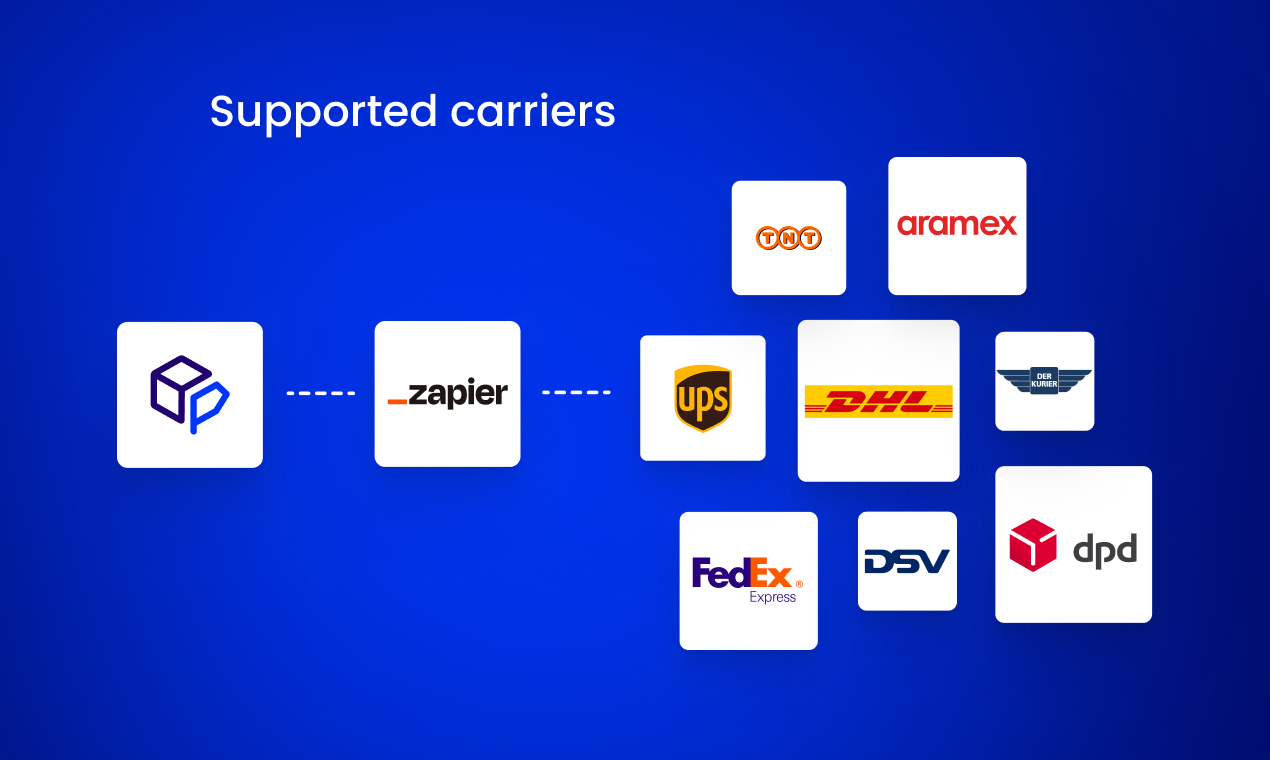 Parceldoo en Zapier media 4