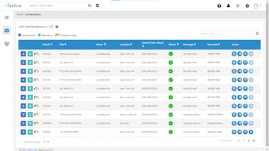 Rytfit.ai gallery image