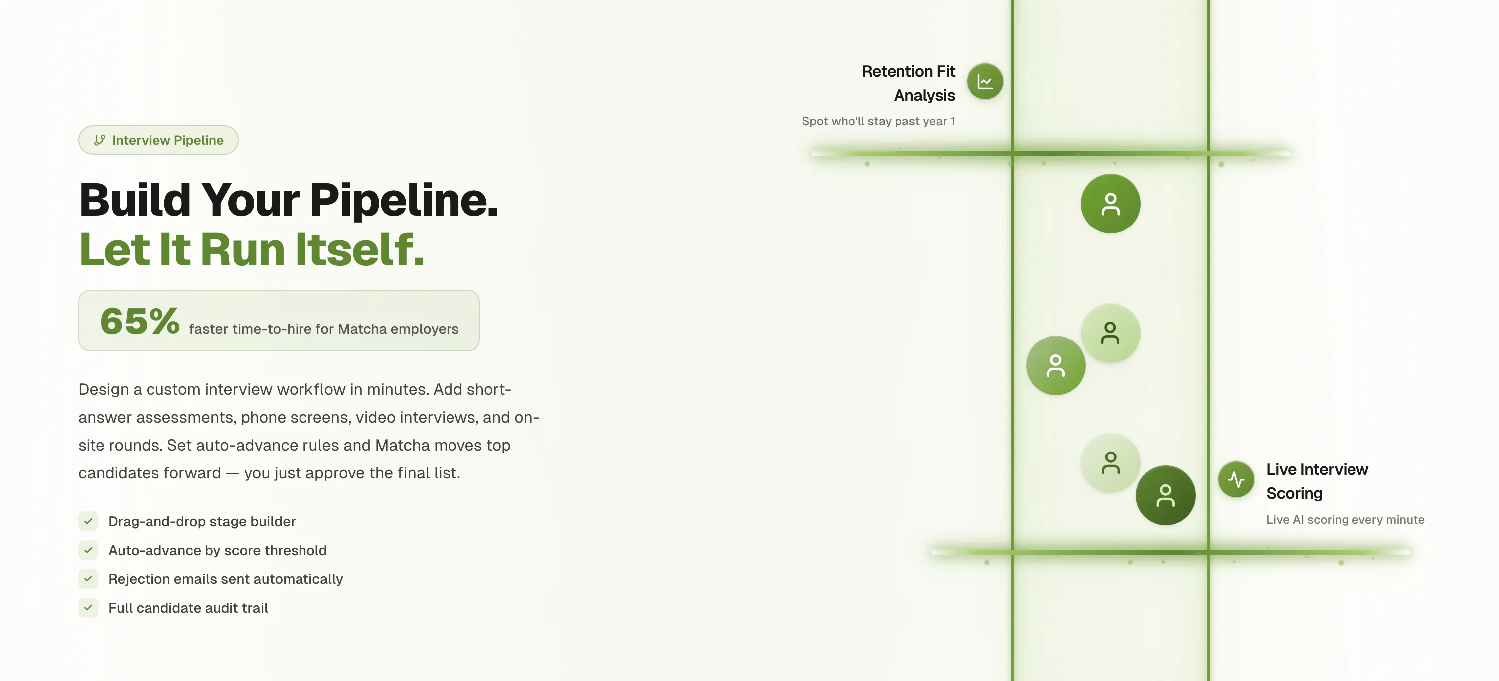 Matcha gallery image
