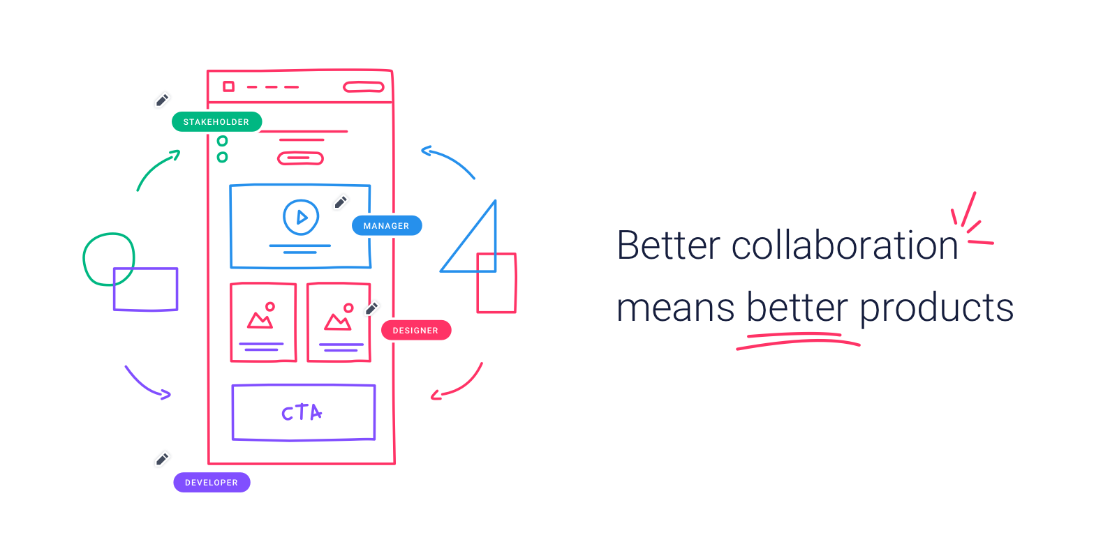 Freehand 2 0 From InVision A Whole New Way To Collaborate Creatively 
