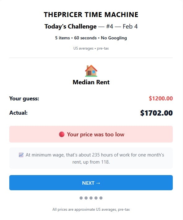 ThePricer’s Daily Price Puzzle - Screenshot 4 showing product features and functionality