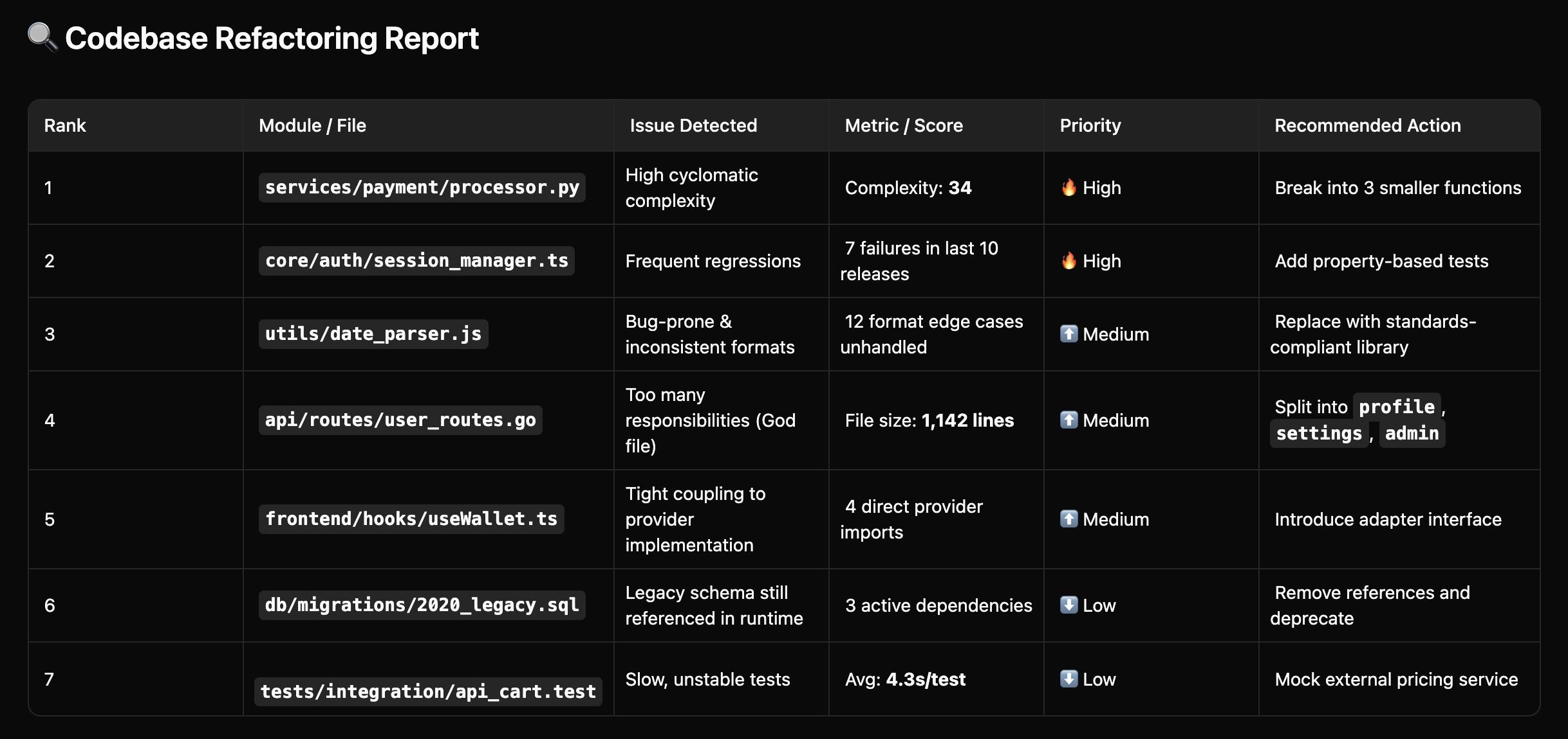 spacecake gallery image