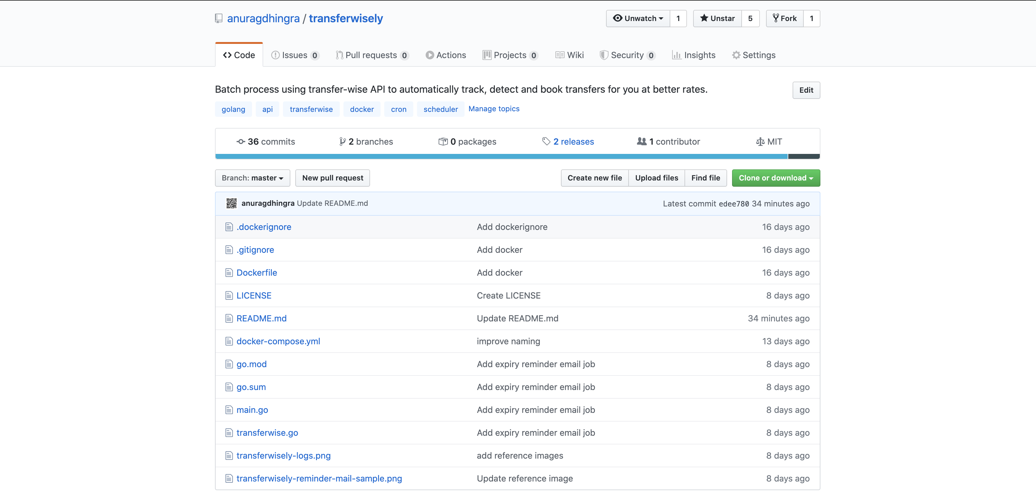 Transferwisely gallery image