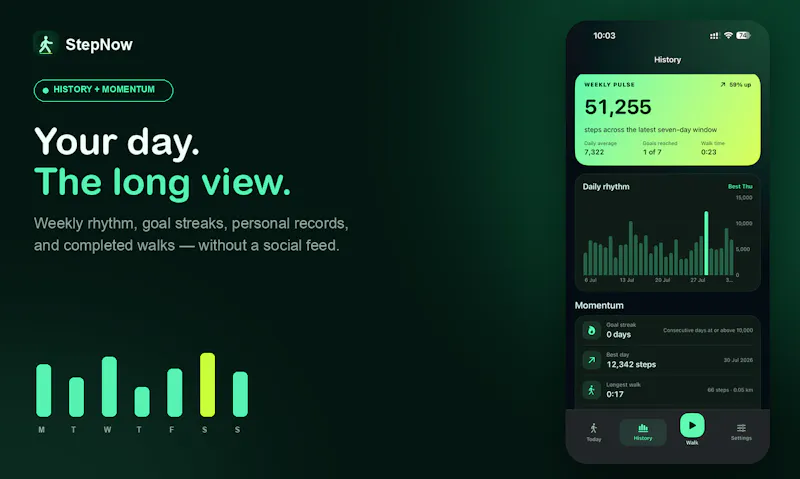 StepNow screenshot 2