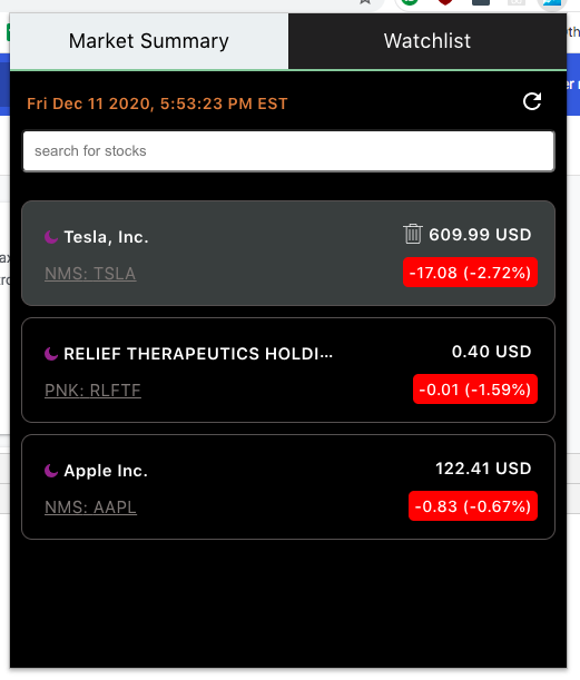 Realtime Quotes - Stocks gallery image