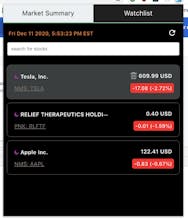 Realtime Quotes - Stocks gallery image