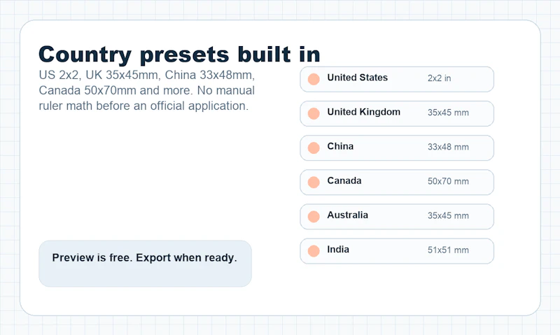 Passport Size Photo screenshot 3
