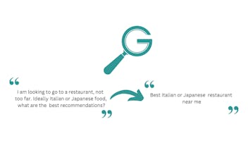 Intelligent Search gallery image