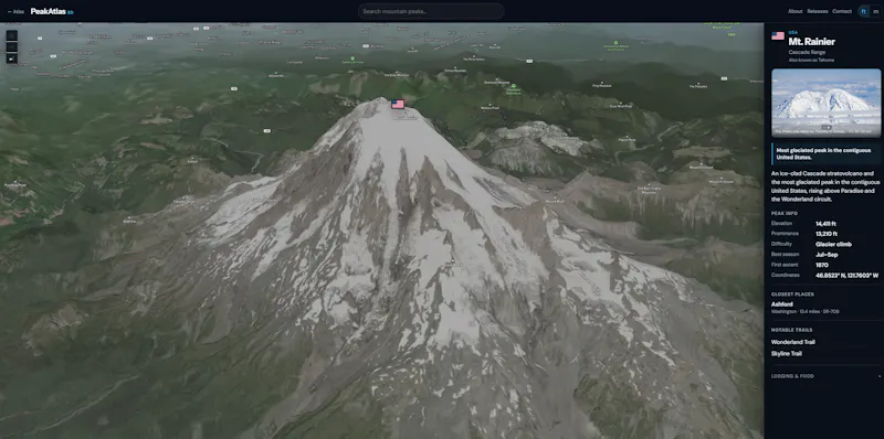 PeakAtlas3D screenshot 3