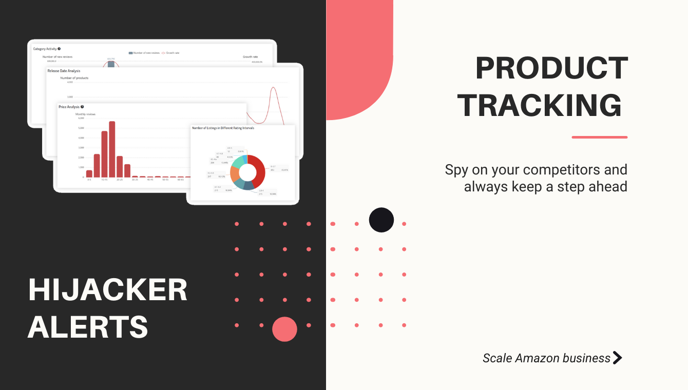 AmzChart gallery image