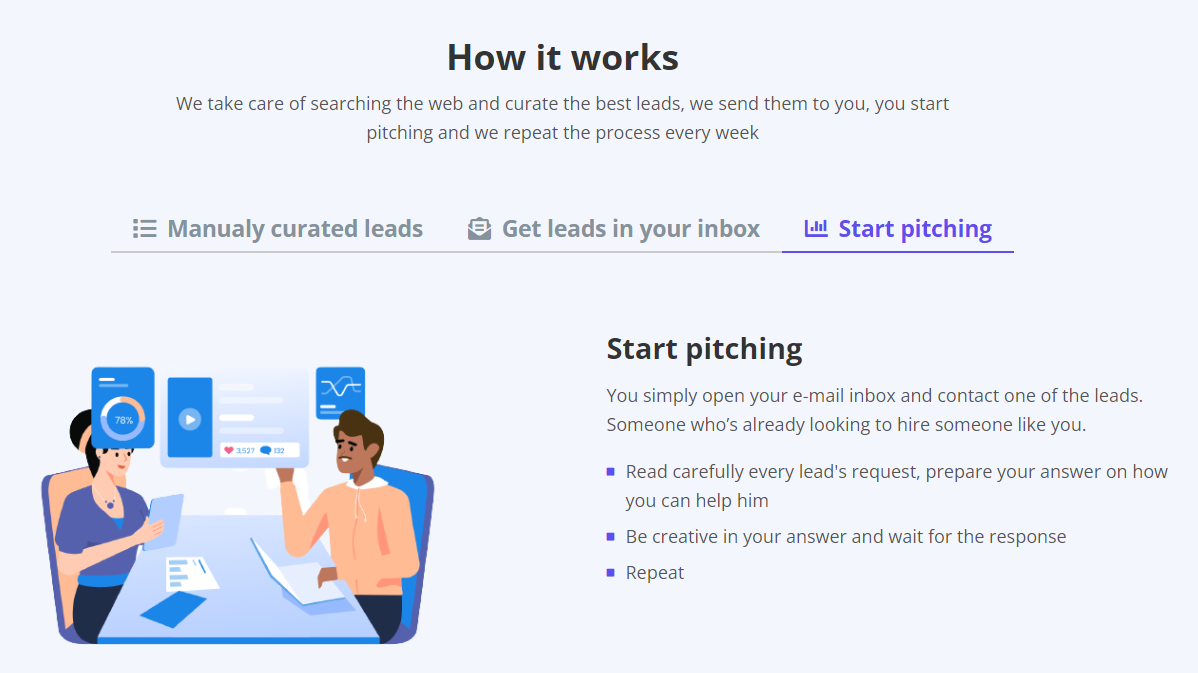 Weekleads gallery image