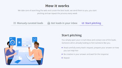 Weekleads gallery image