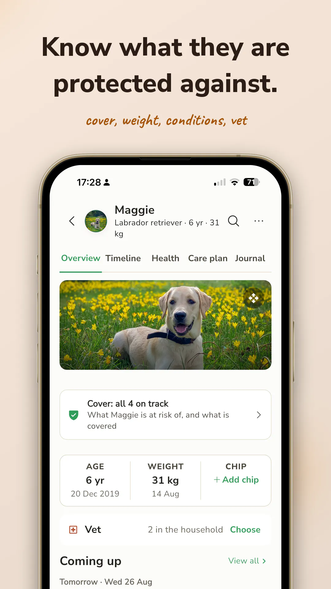 Maggie Dog Care & Health gallery image