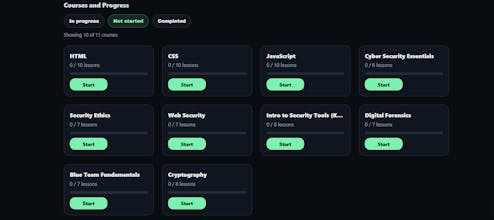 SaudiLab gallery image