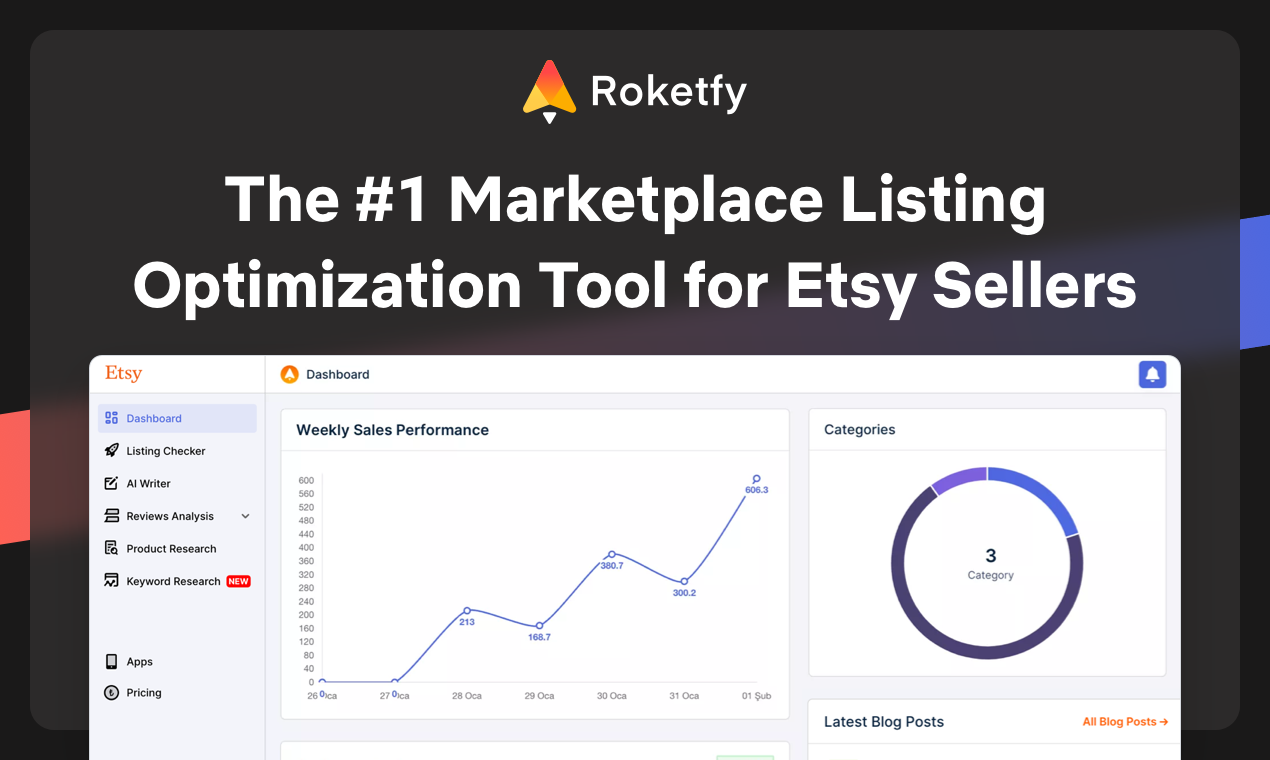 Roketfy - Лучший инструмент оптимизации на рынке для Etsy медиа 2