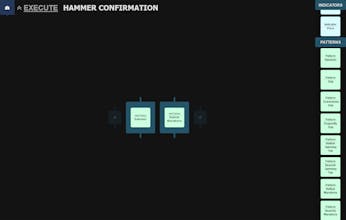 TradePath gallery image