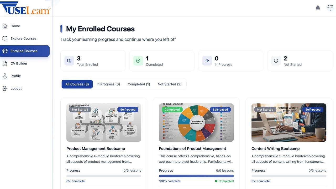 FUSELearn gallery image